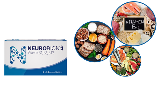 Discover the Benefits of Neurobion - Boost Your Brain Health Naturally