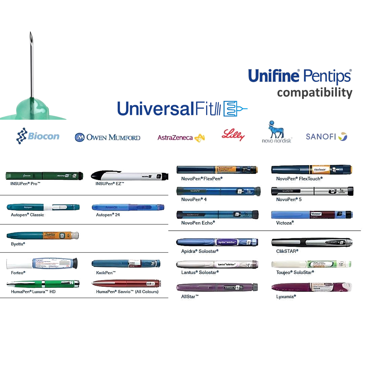 Owen Mumford Unifine Pentips Pen Needles (6mm 31G) 100’s Box