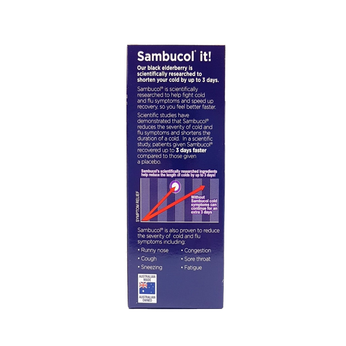 Sambucol Black Elderberry Cold & Flu 120ml