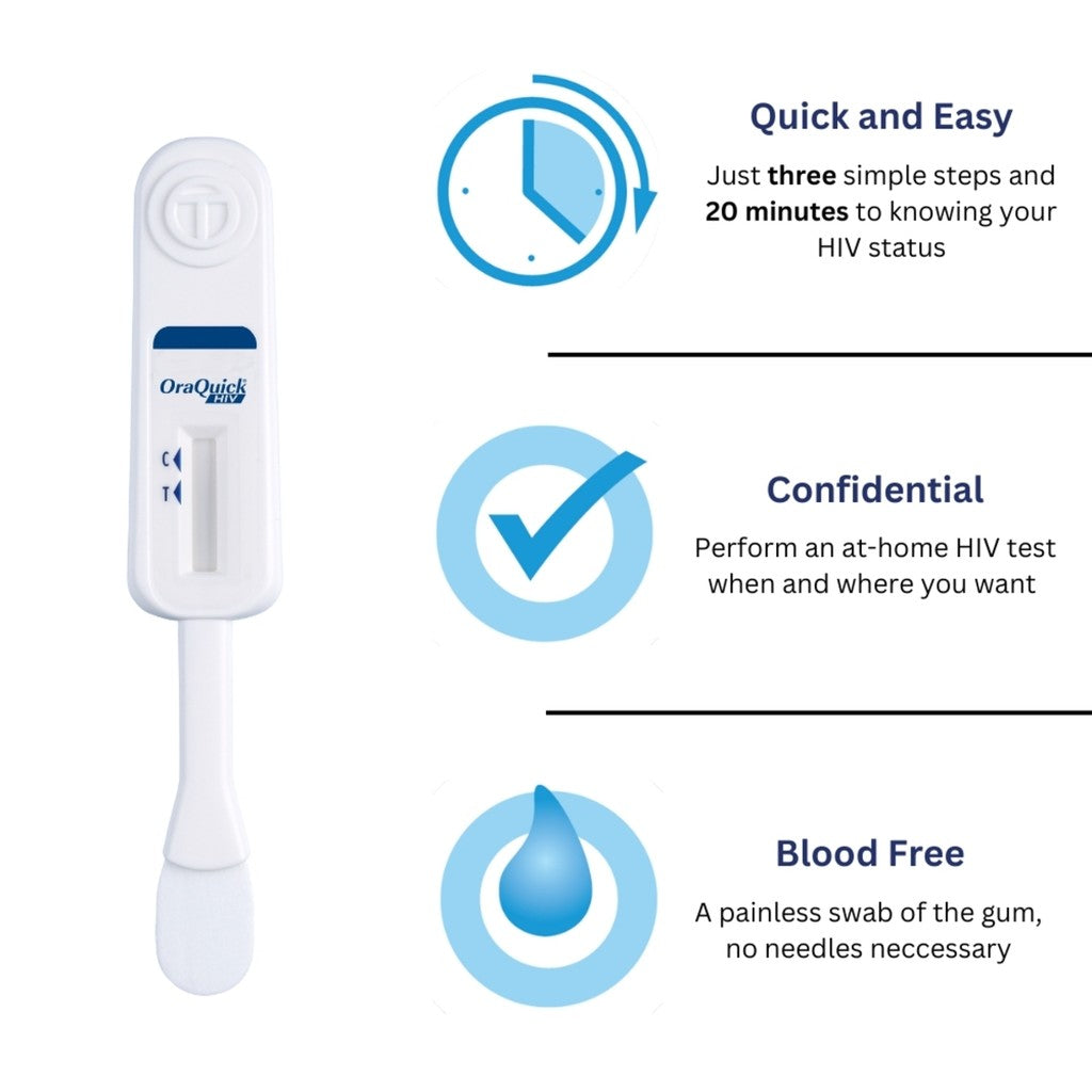 OraQuick HIV Self-Test Kit