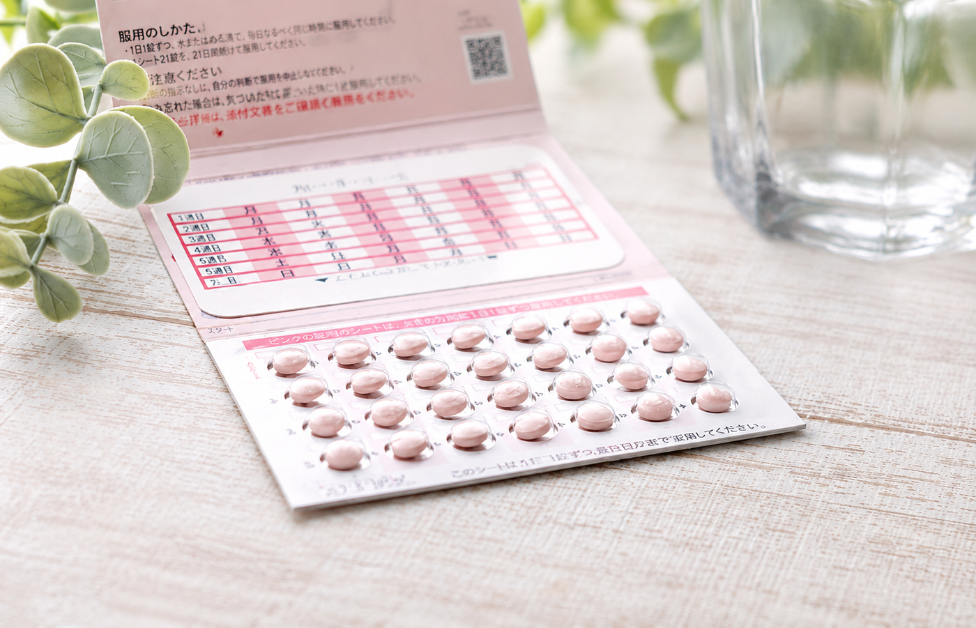 Birth Control