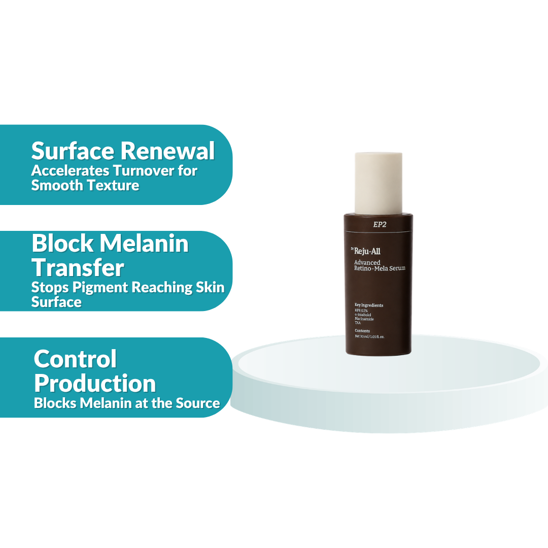 Dr.Reju-All Advanced Retino-Mela Serum 30ml
