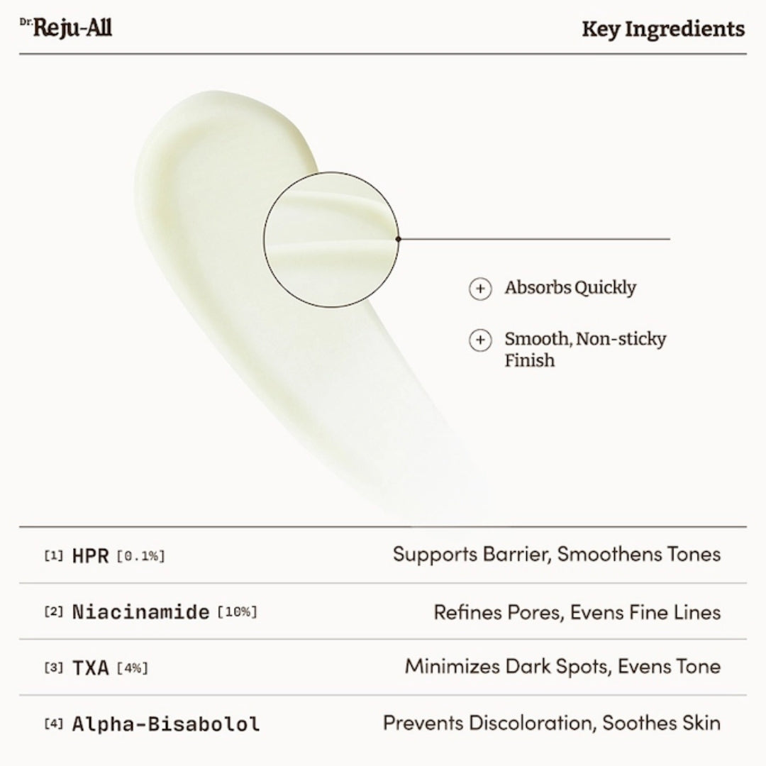 Dr.Reju-All Advanced Retino-Mela Serum 30ml