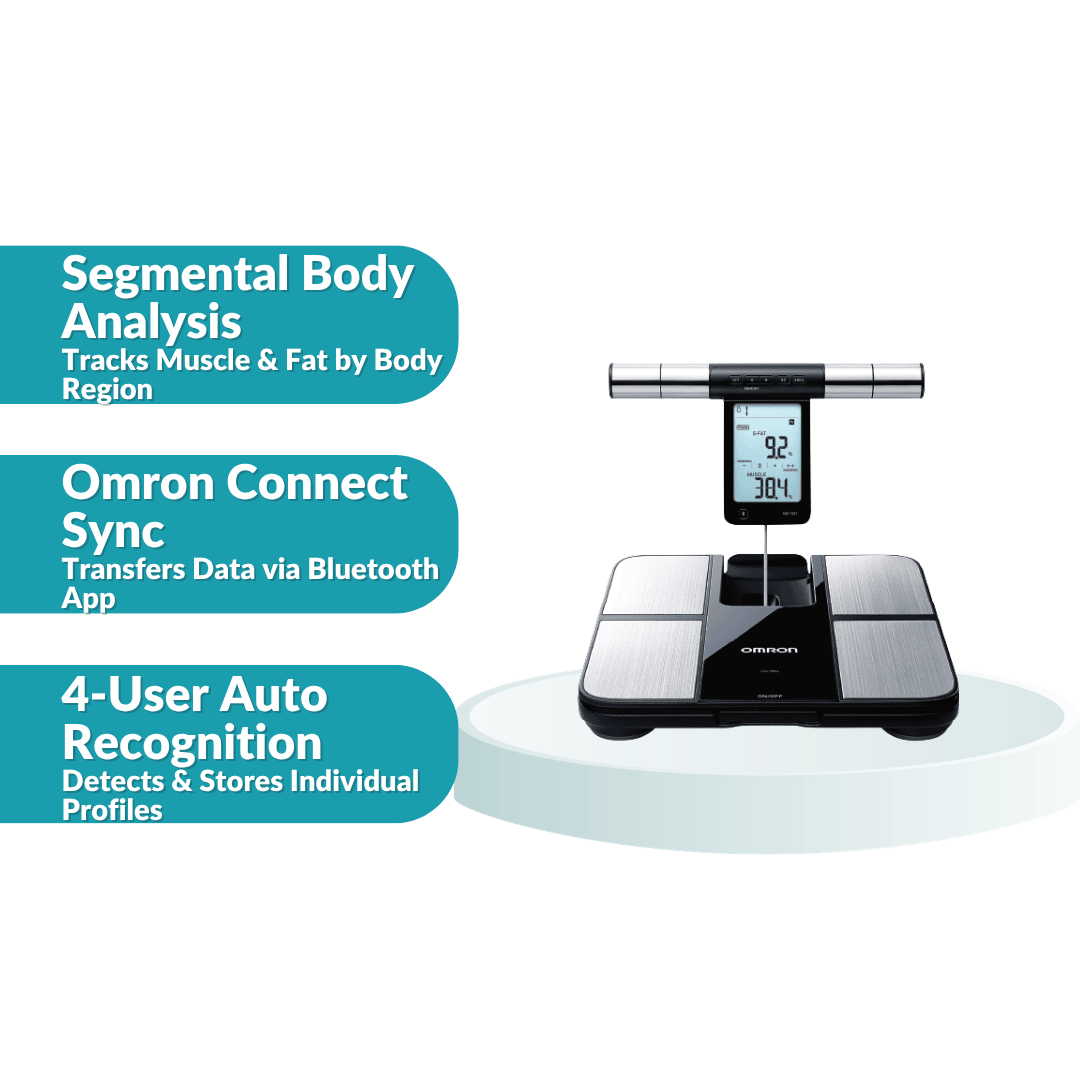 Omron Body Composition Monitor HBF-702T