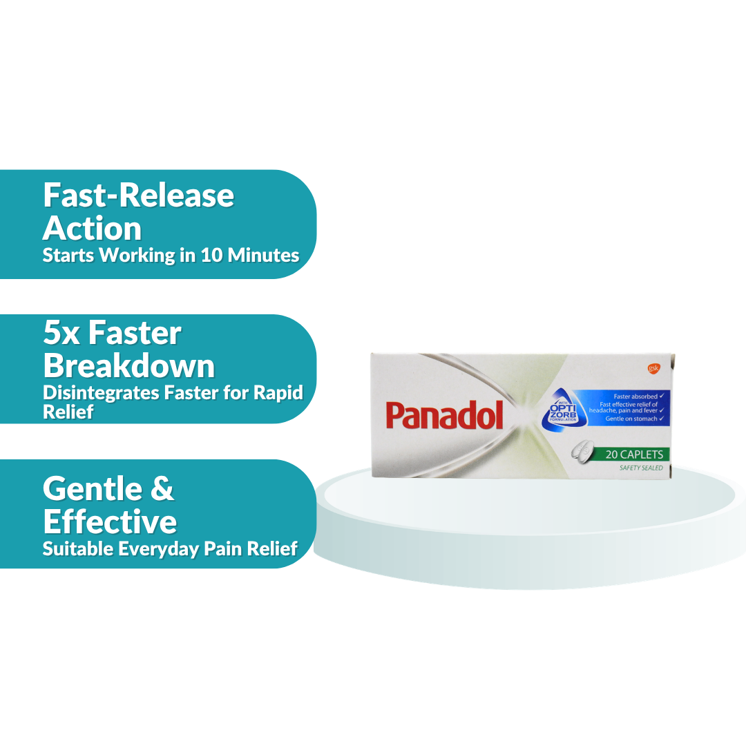 Panadol Regular Optizorb 500mg Caplets 20's