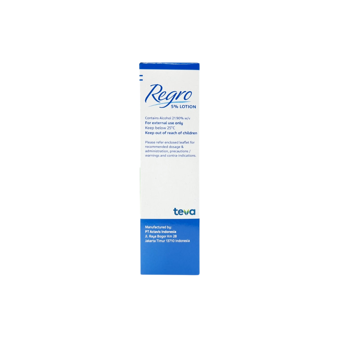 ReGro Minoxidil 5% Hair Lotion 80ml