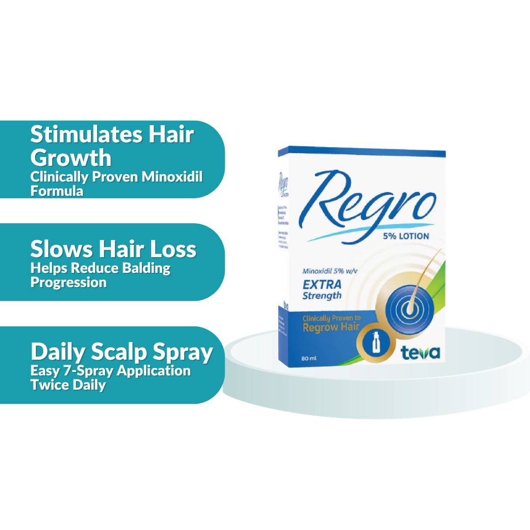 ReGro Minoxidil 5% Hair Lotion 80ml