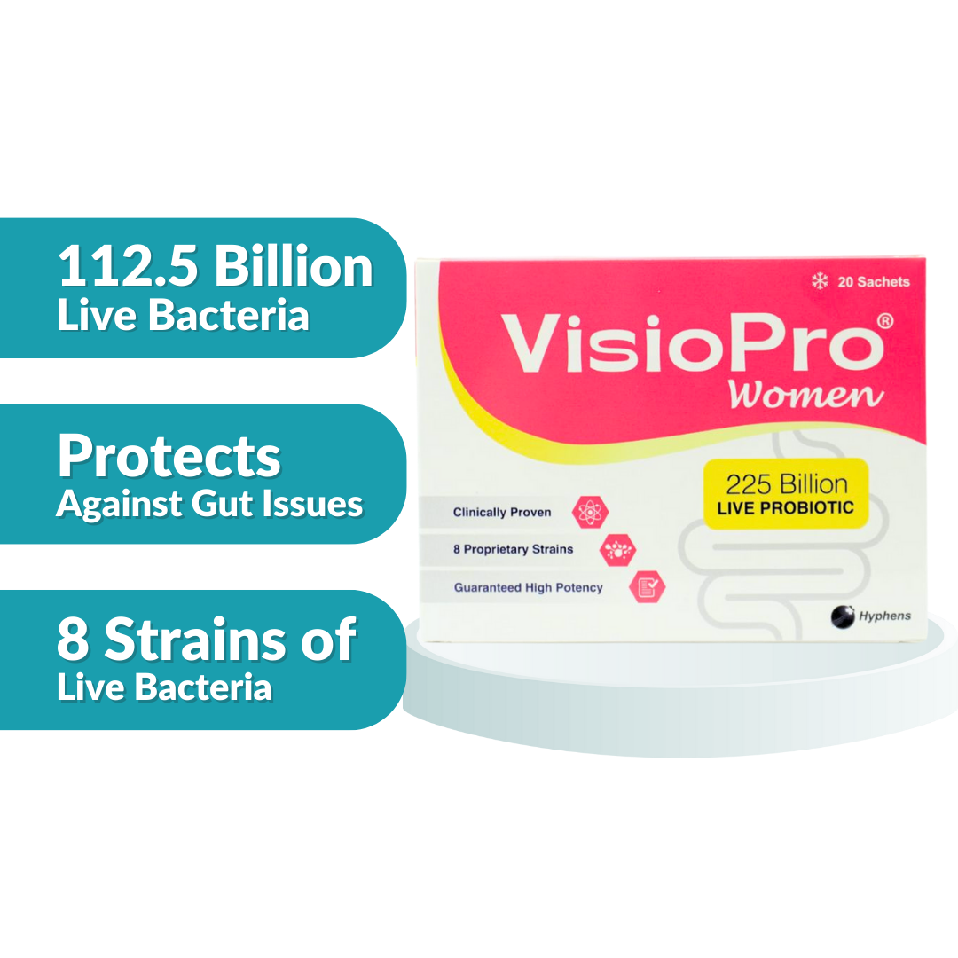 VisioPro (Vivomixx Rebranded) Women Sachets 20's [Bundle of 3]