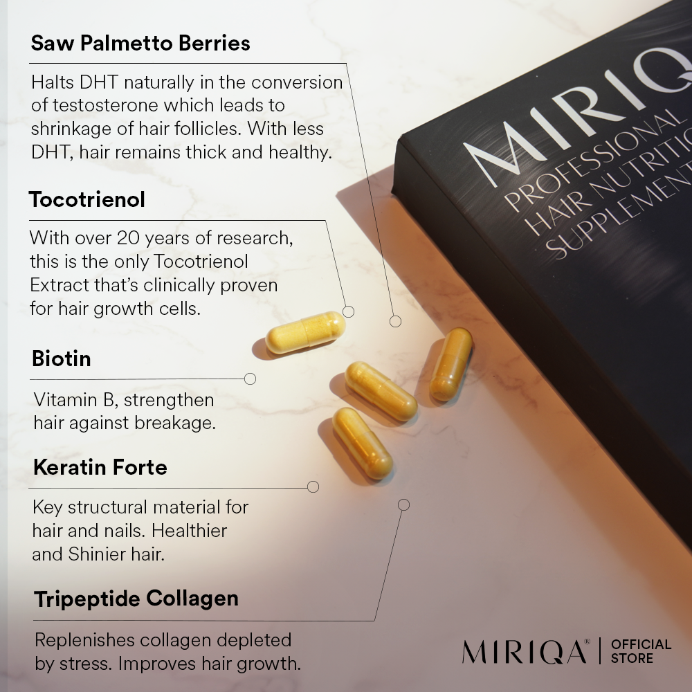 MIRIQA® Professional Hair Nutrition Supplement 60's