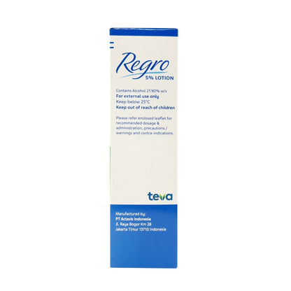 ReGro Minoxidil 5% Hair Lotion 80ml